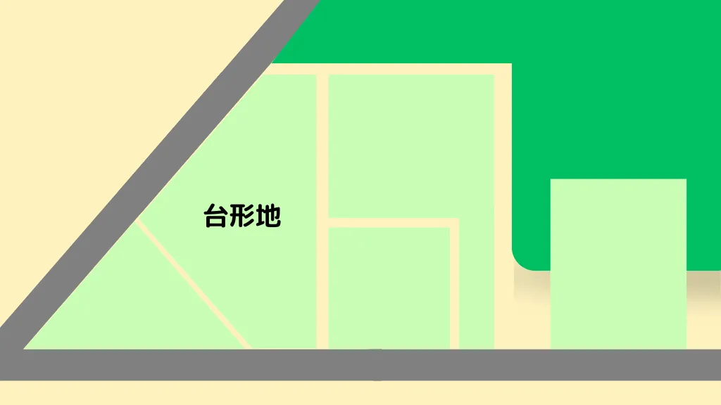台形地