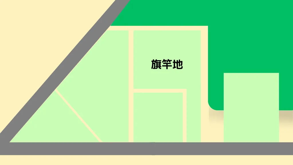 旗竿地